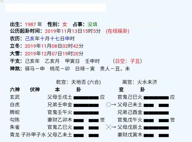 官鬼两现，女婚不美