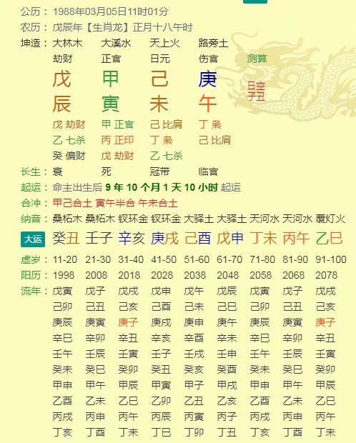 一对离婚夫妻的八字