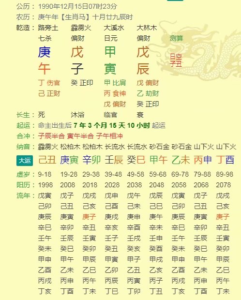 一对离婚夫妻的八字