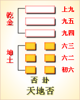 梅花易数测求财的方法