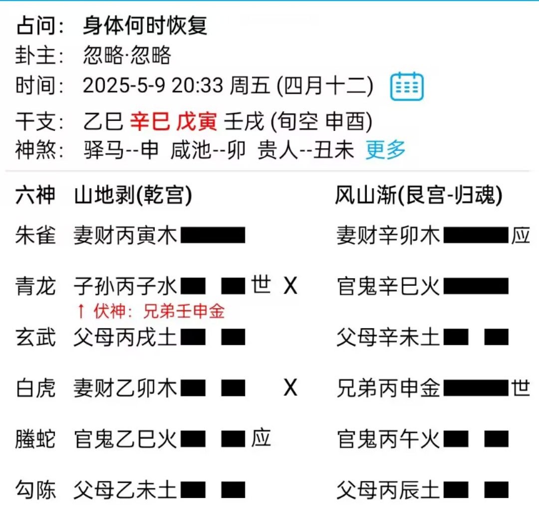 某男问身体何时恢复