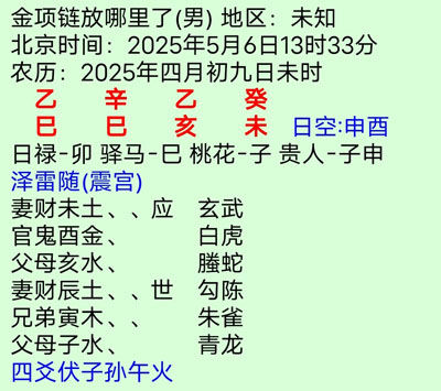 六爻测金项链在哪里？